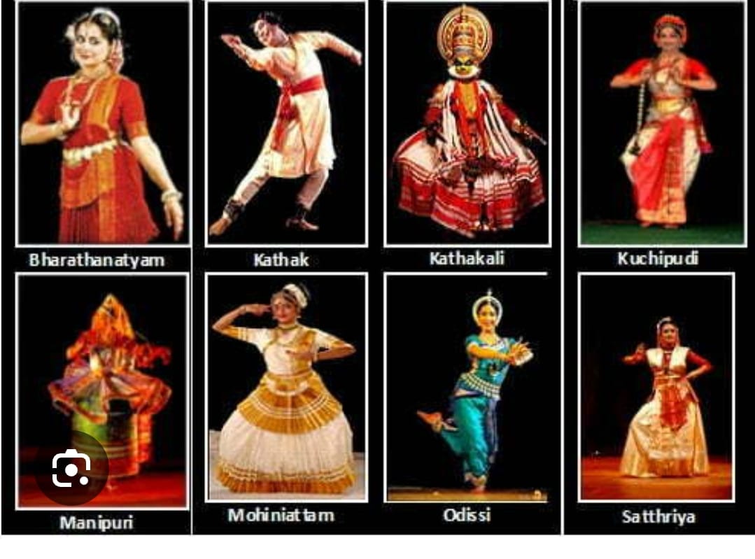 ಭಾರತೀಯ ಶಾಸ್ತ್ರೀಯ ನೃತ್ಯ.....ವಿವಿಧ ಆಯಾಮಗಳಲ್ಲಿ