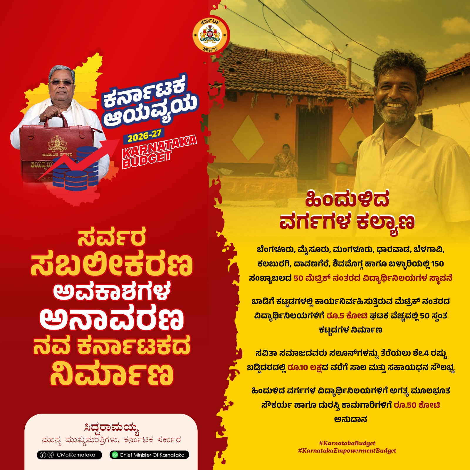 ಹಿಂದುಳಿದ ವರ್ಗಗಳ ಕಲ್ಯಾಣಕ್ಕೆ ವಿಶೇಷ ಒತ್ತು: ವಿದ್ಯಾರ್ಥಿನಿಲಯಗಳು, ಸಾಲ ಸೌಲಭ್ಯ ಘೋಷಣೆ