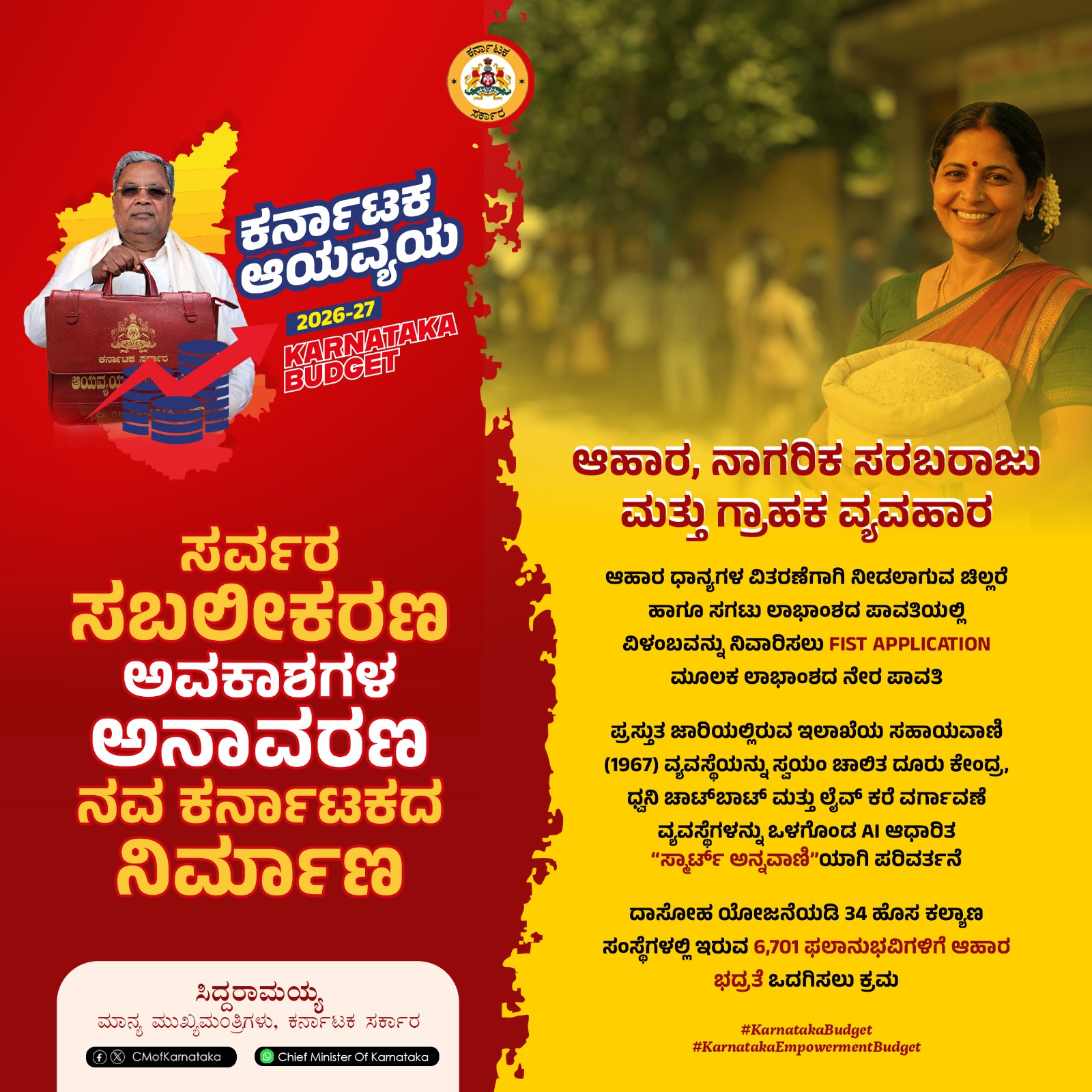 ಆಹಾರ ಭದ್ರತೆಗೆ ಹೊಸ ಕ್ರಮಗಳು : ಬಜೆಟ್‌ನಲ್ಲಿ ಘೋಷಣೆ