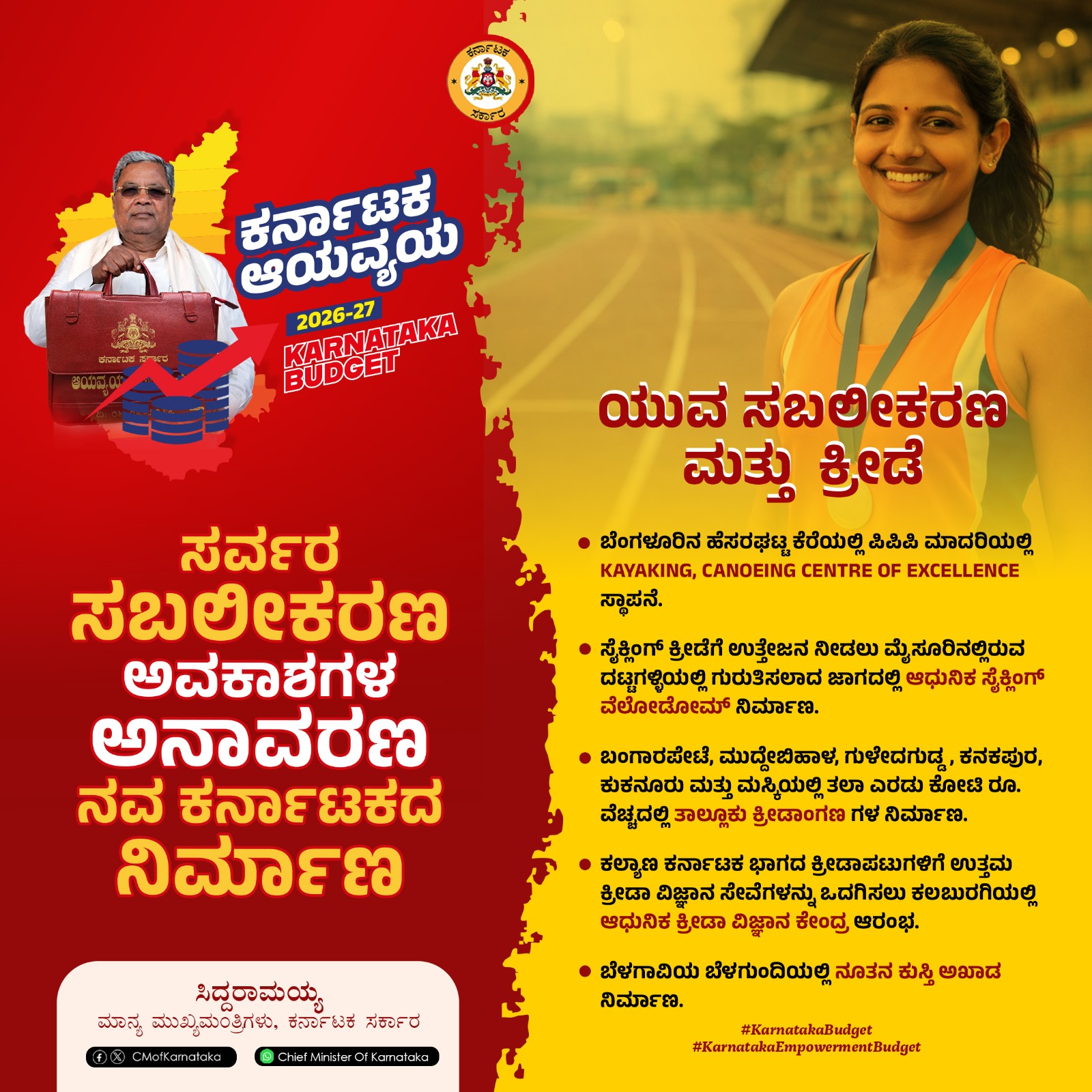 ಯುವ ಸಬಲೀಕರಣ ಮತ್ತು ಕ್ರೀಡೆಗೆ ಸರ್ಕಾರದ ಪ್ರಾಶಸ್ತ್ಯ