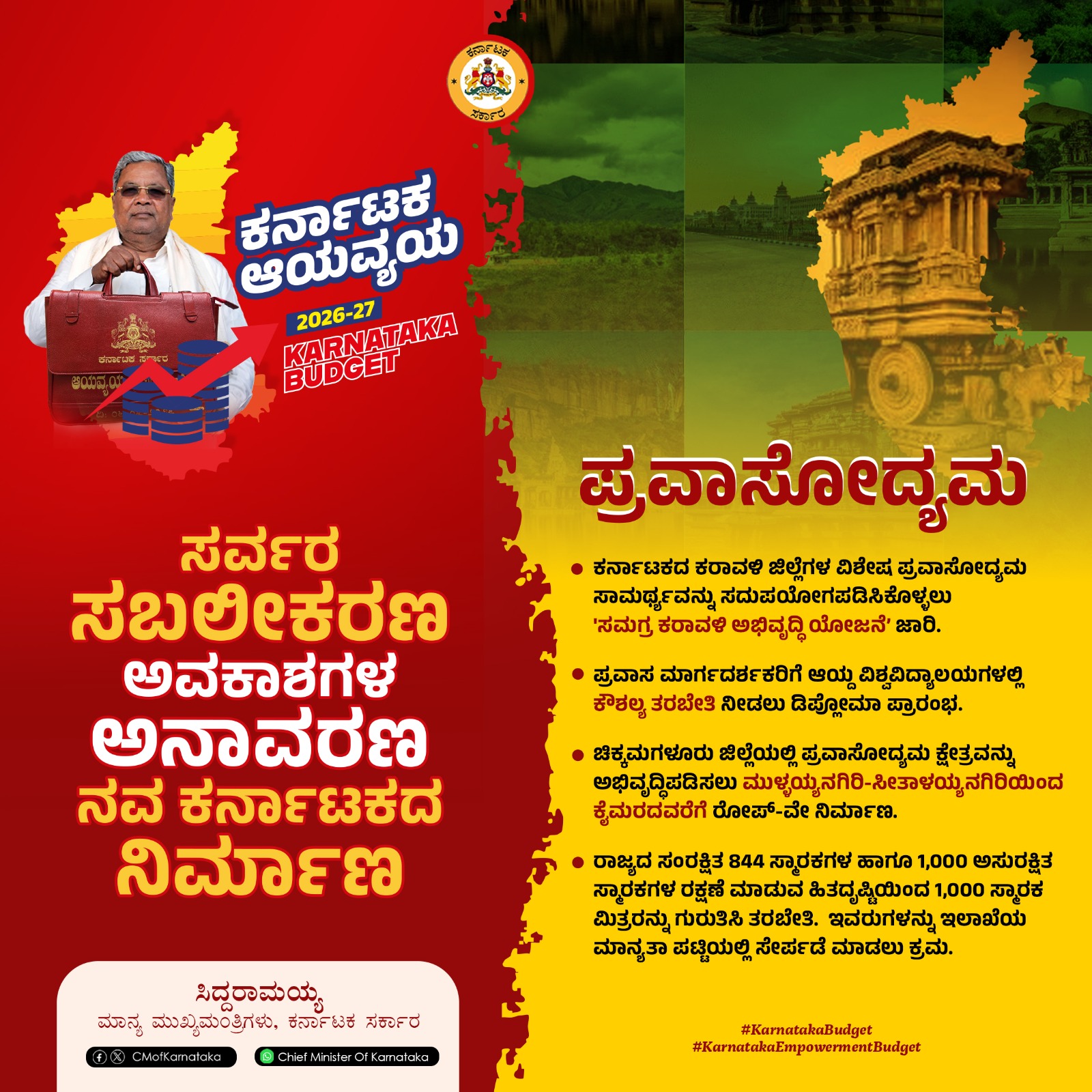 ಕರ್ನಾಟಕ ಬಜೆಟ್ 2026–27 : ಪ್ರವಾಸೋದ್ಯಮ ಕ್ಷೇತ್ರಕ್ಕೆ ಉತ್ತೇಜನ