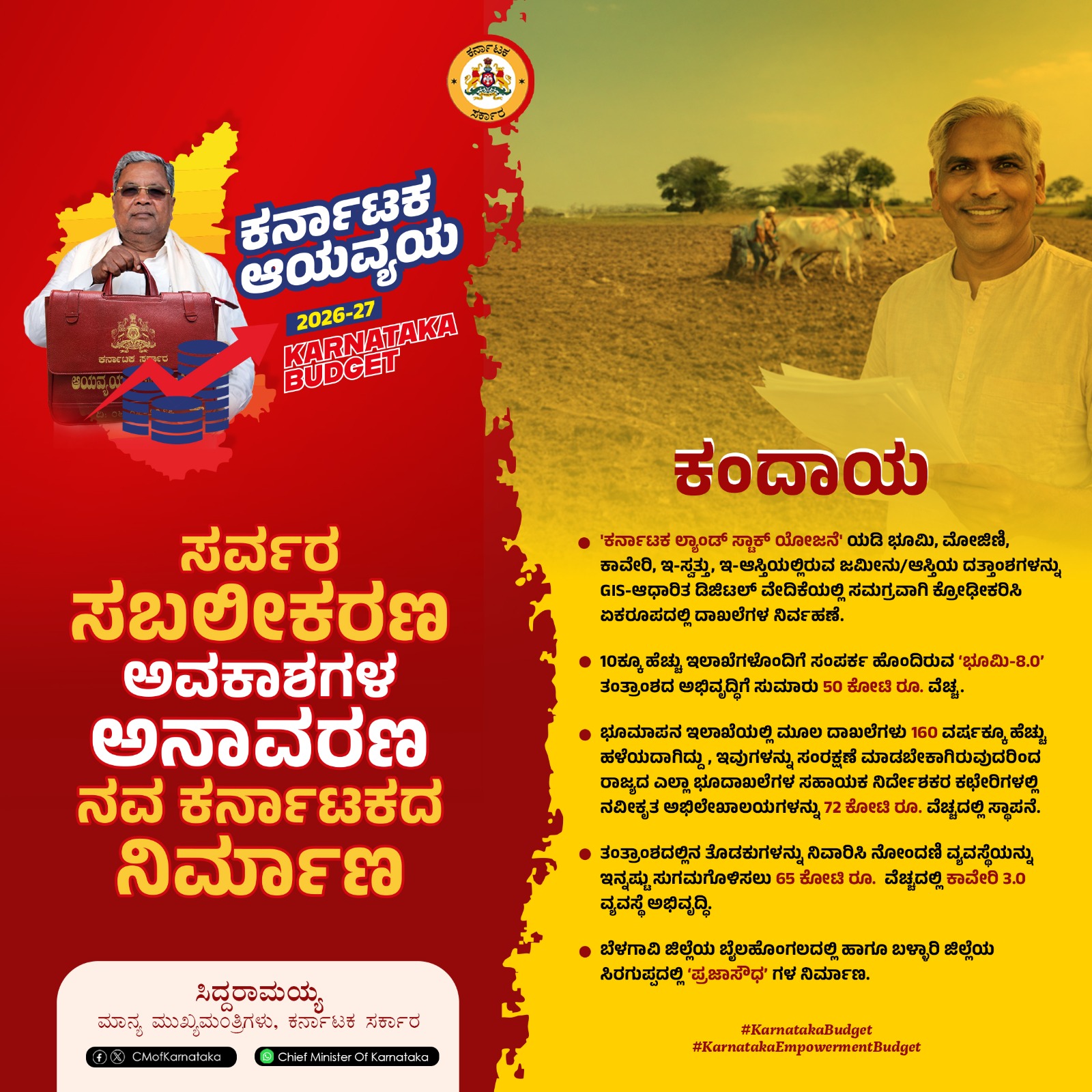 ಕರ್ನಾಟಕ ಬಜೆಟ್ 2026–27: ಆಡಳಿತ ಸೇವೆಗಳ ಲಭ್ಯತೆಯ ಖಾತ್ರಿಗೆ ಸರ್ಕಾರದ ಒತ್ತು